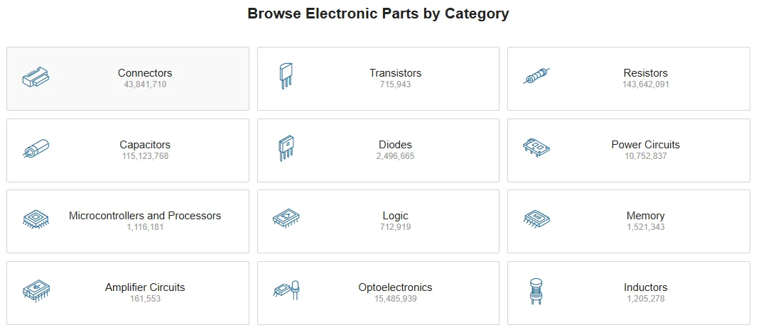 search for electronic parts