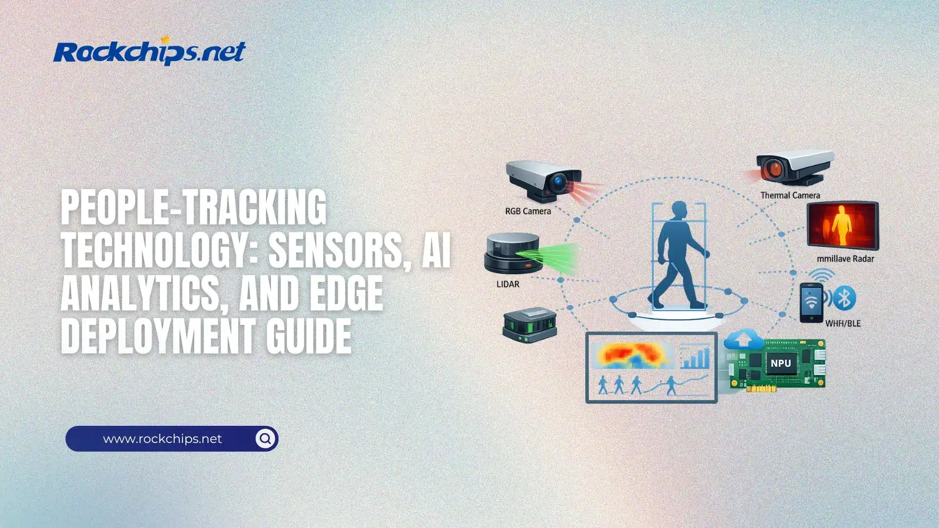 People-Tracking Technology - Rockchips.net