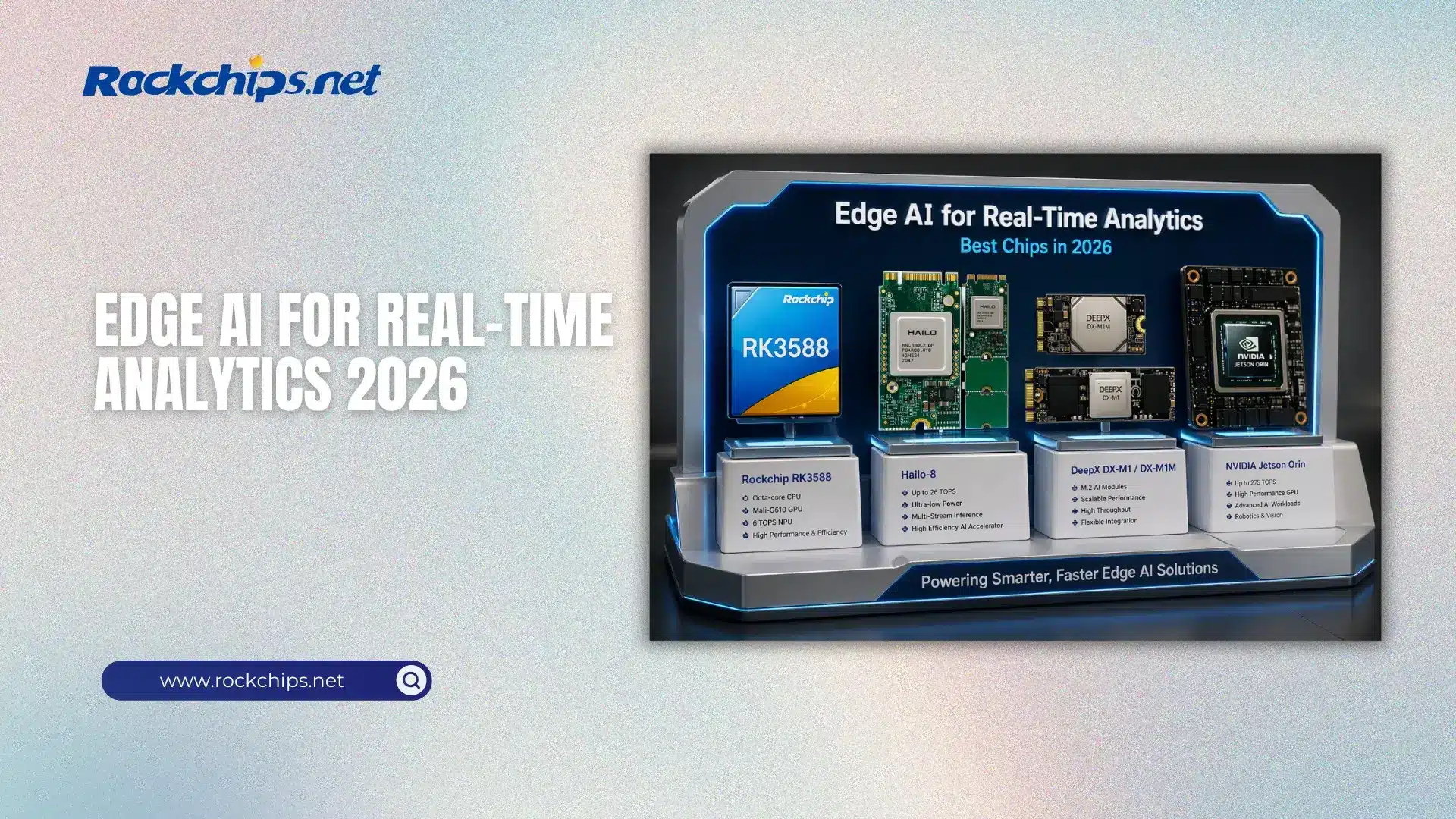 Edge AI for Real-Time Analytics